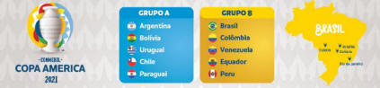 COPA AMRICA 2021 - BRASIL